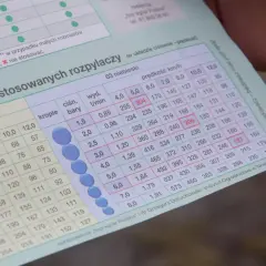 Tabela pokazuje jakie ciśnienie w pompie opryskiwacza dobrać do prędkości jazdy i wielkości kropli.