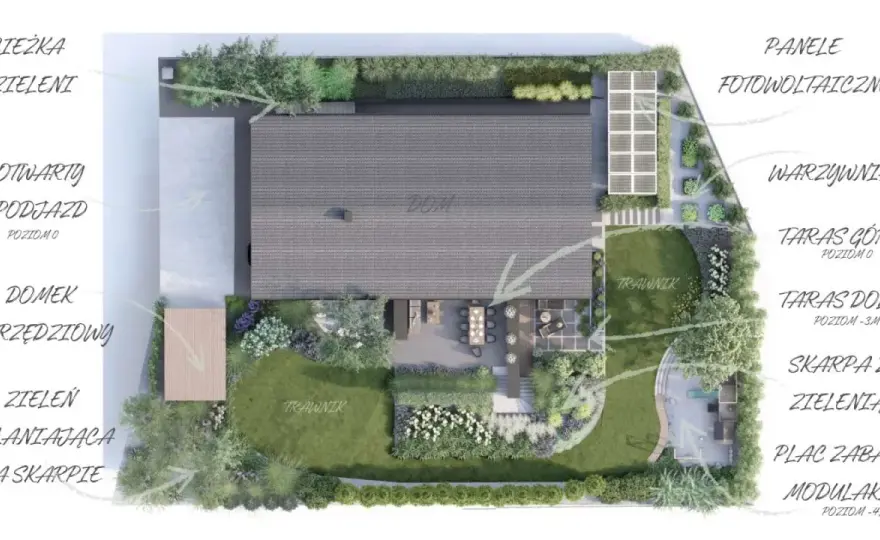 Jak zagospodarować ogród - plan, strefy i rośliny